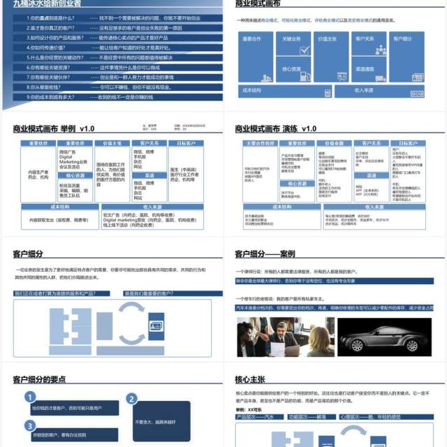 蓝色商务风商业画布双创中心导师必修课PPT模板