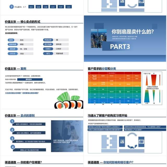 蓝色商务风商业画布双创中心导师必修课PPT模板 蓝色商务风商业画布双创中心导师必修课PPT模板