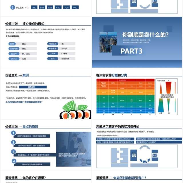 蓝色商务风商业画布双创中心导师必修课PPT模板