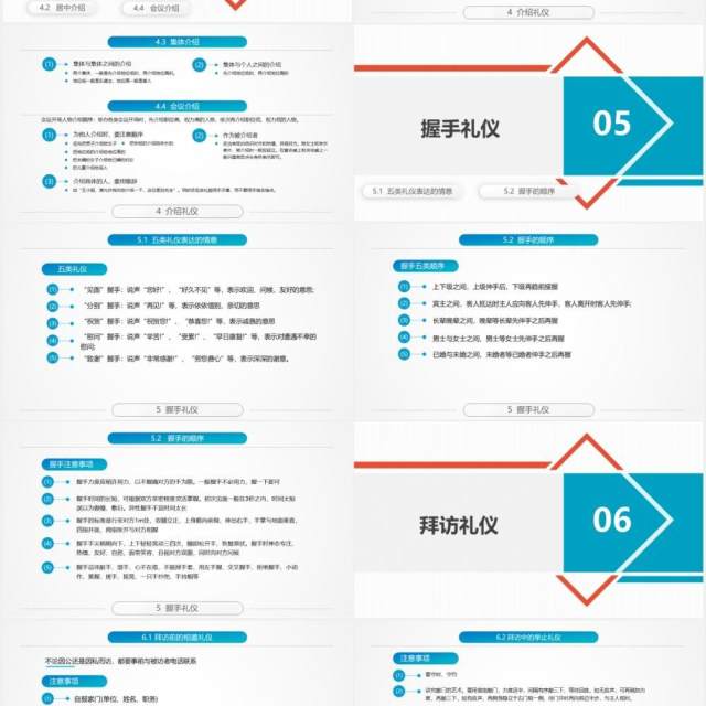 实用蓝色商务礼仪培训PPT课件模板