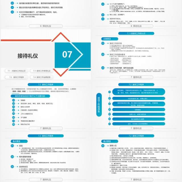 实用蓝色商务礼仪培训PPT课件模板