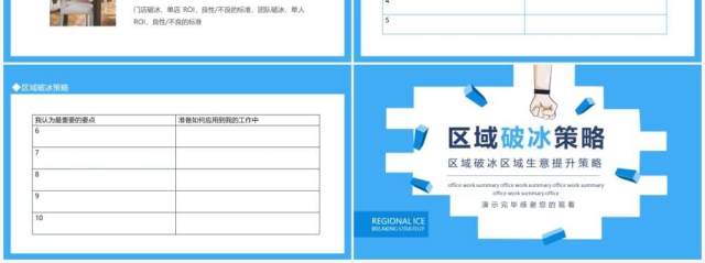 区域破冰区域生意提升策略动态PPT模板