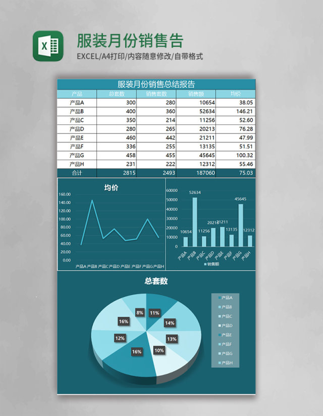 服装月份销售总结报告excel表格模板