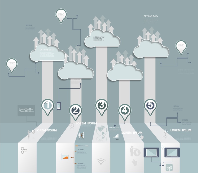 平面设计云主机02