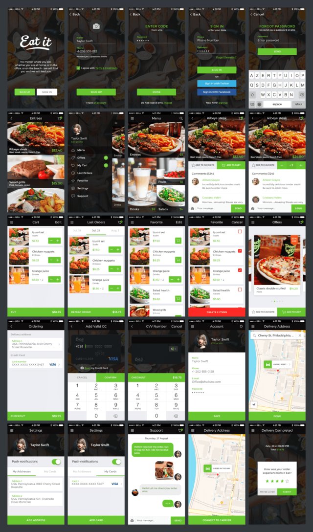 用于食品交付的iOS移动UI工具包，Eat It UI Kit