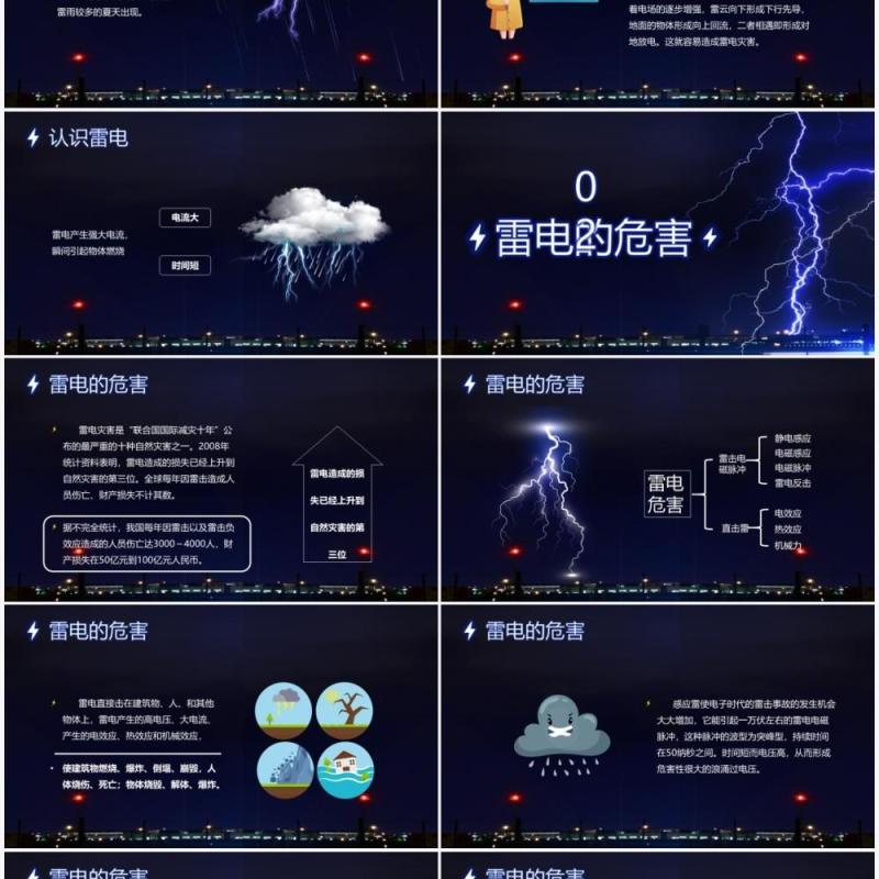 蓝色简约风夏季防雷电安全知识教育PPT模板模板