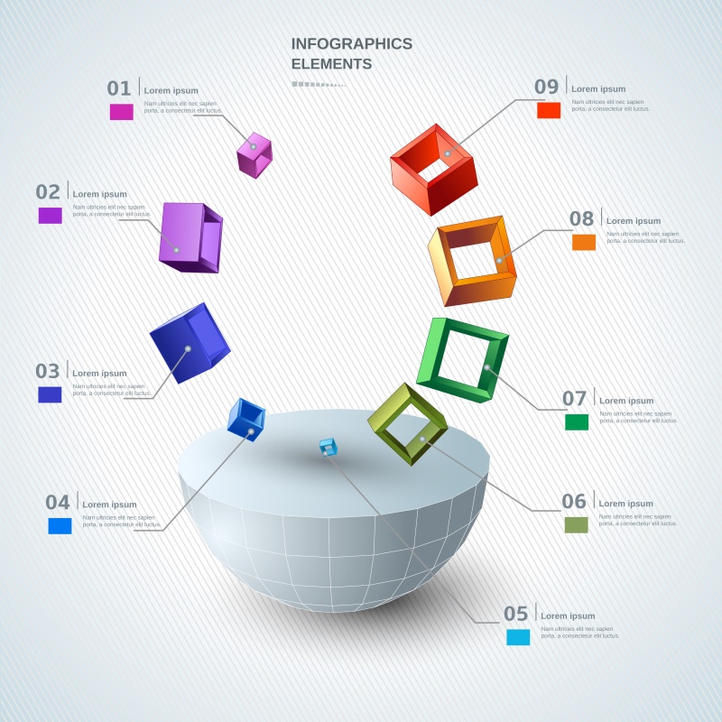 三维信息图表621