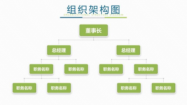 绿色组织结构PPT图表-10