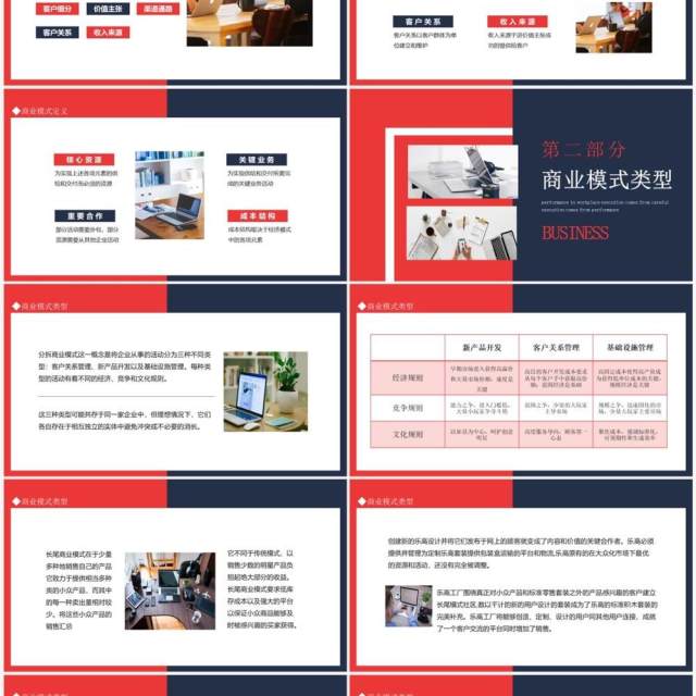 商业模式画布介绍商业画布模式分析动态PPT模板 商业模式画布介绍商业画布模式分析动态PPT模板