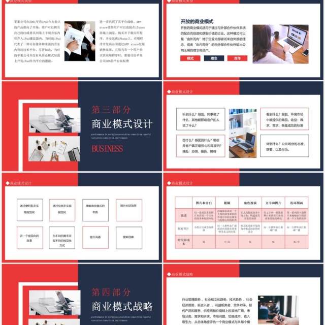 商业模式画布介绍商业画布模式分析动态PPT模板 商业模式画布介绍商业画布模式分析动态PPT模板