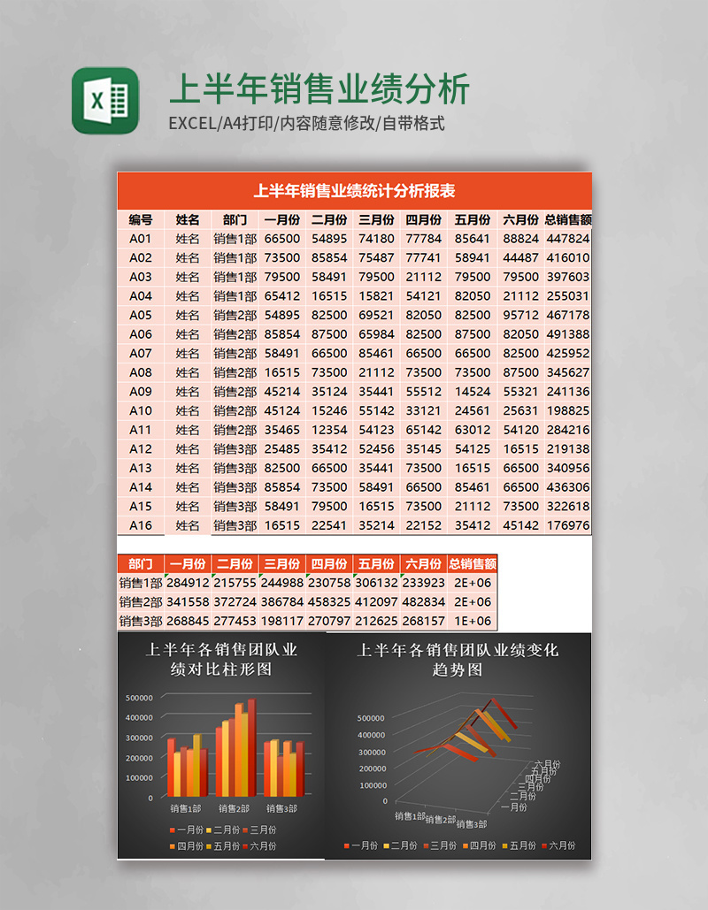 黑色上半年销售业绩分析表Excel模板表格