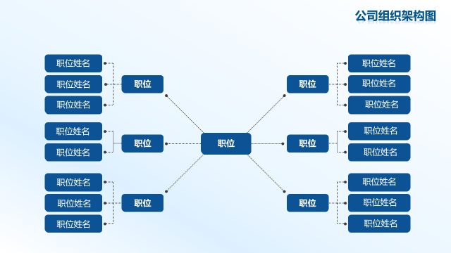 组织架构图PPT素材-7