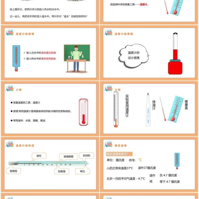 部编版八年级物理上册第三单元物态变化3.1温度课件PPT模板