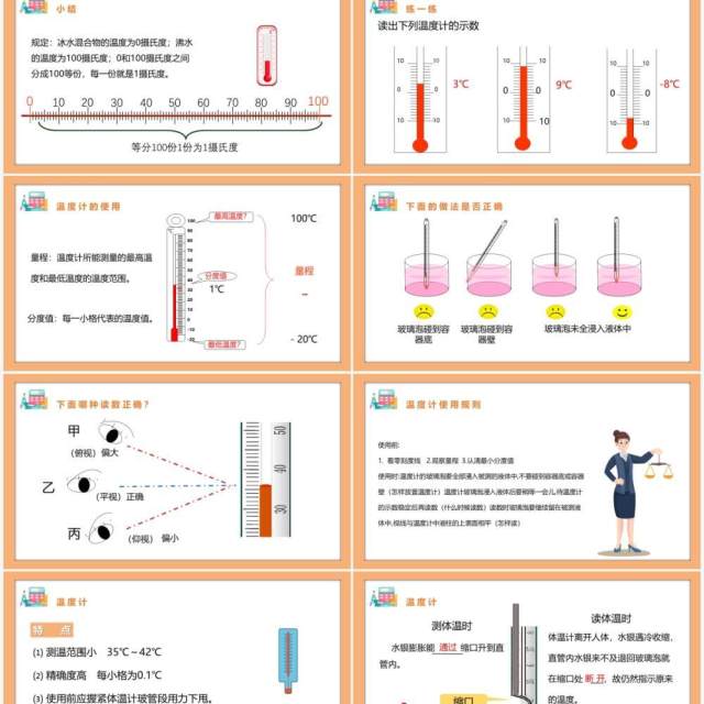 部编版八年级物理上册第三单元物态变化3.1温度课件PPT模板