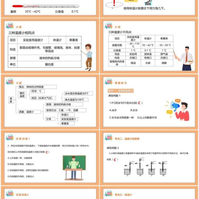 部编版八年级物理上册第三单元物态变化3.1温度课件PPT模板 部编版八年级物理上册第三单元物态变化3.1温度课件PPT模板