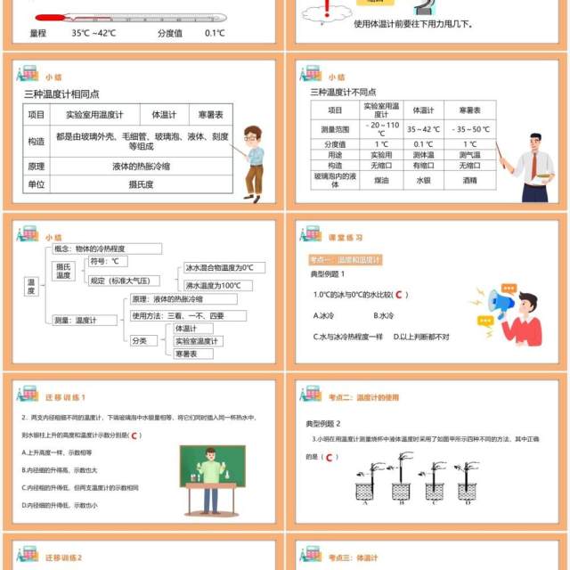 部编版八年级物理上册第三单元物态变化3.1温度课件PPT模板