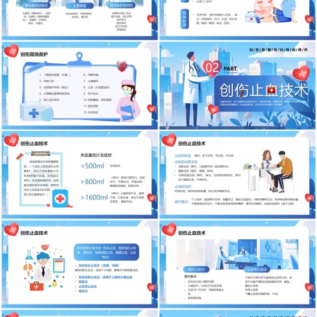 蓝色卡通风创伤急救知识培训PPT模板
