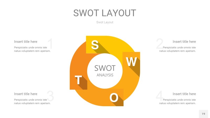 黄色SWOT图表PPT19