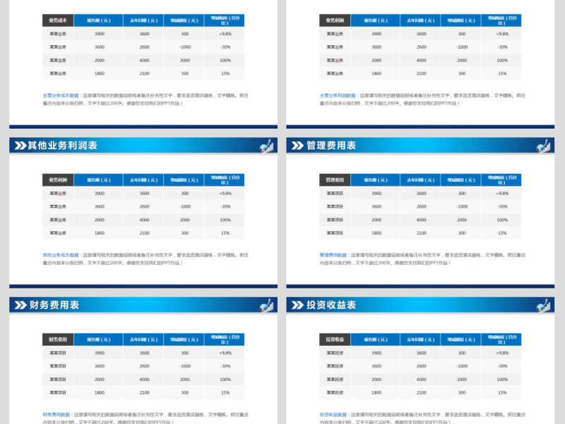 蓝色大气企业财务数据统计分析报告PPT