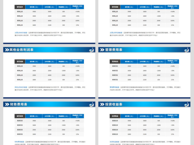 蓝色大气企业财务数据统计分析报告PPT