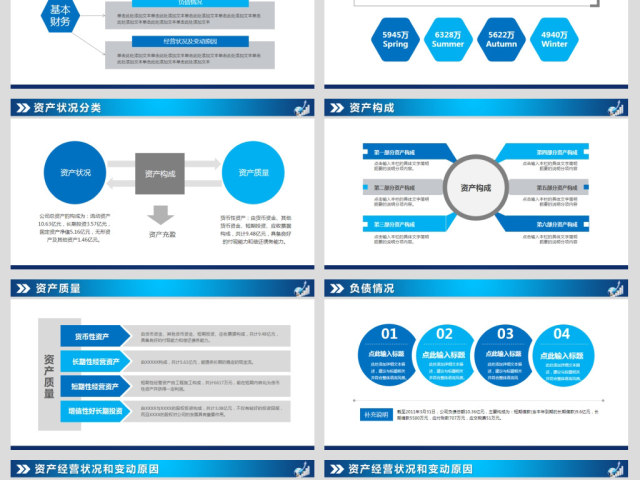 蓝色大气企业财务数据统计分析报告PPT