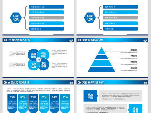 蓝色大气企业财务数据统计分析报告PPT