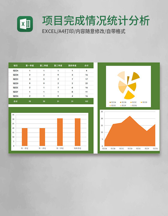 项目完成情况统计分析表excel模板