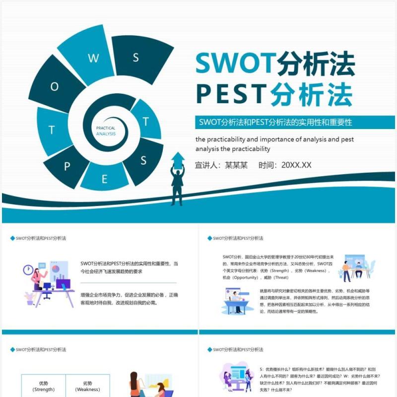 SWOT分析法和PEST分析法的实用性和重要性动态PPT模板