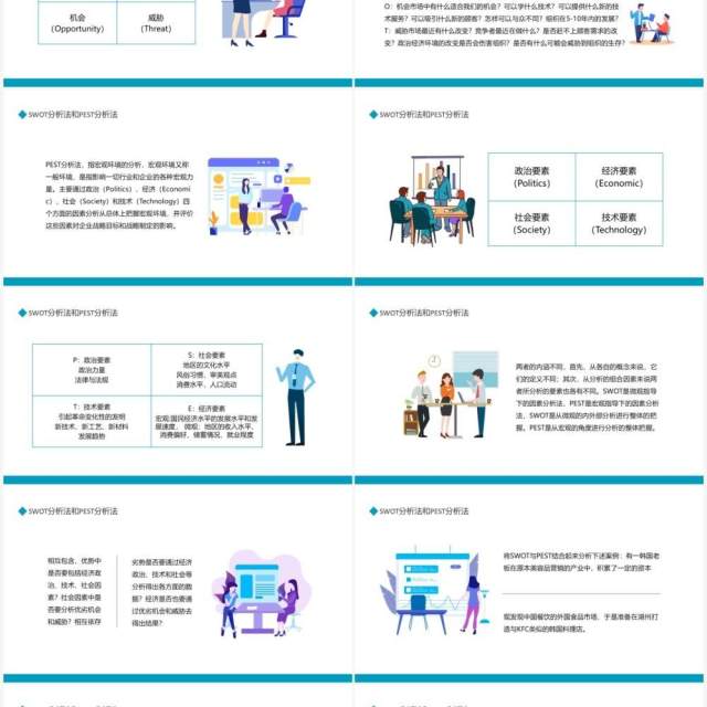 SWOT分析法和PEST分析法的实用性和重要性动态PPT模板