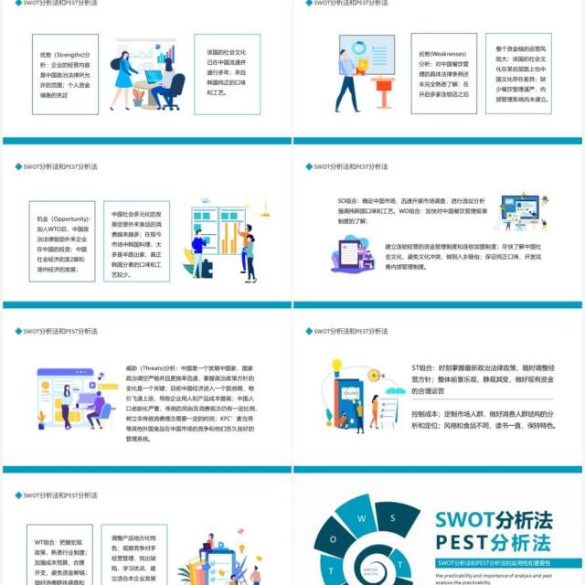 SWOT分析法和PEST分析法的实用性和重要性动态PPT模板