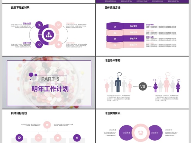 2017医药研究医学工作汇报PPT模板