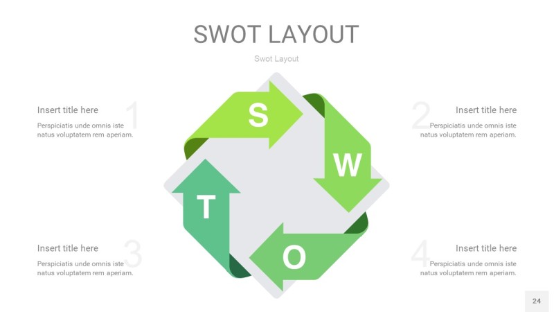 绿色SWOT图表PPT24