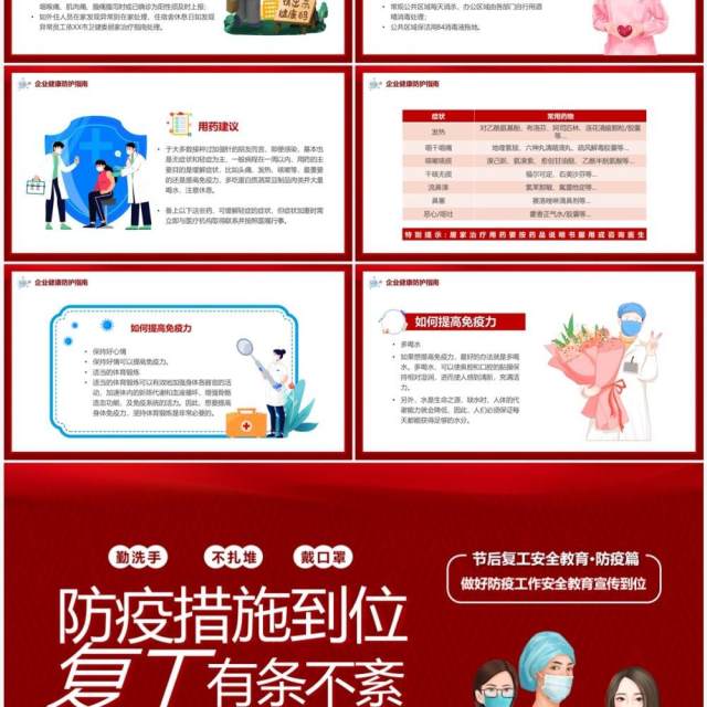 红色卡通风防疫措施到位复工有条不紊PPT模板 红色卡通风防疫措施到位复工有条不紊PPT模板