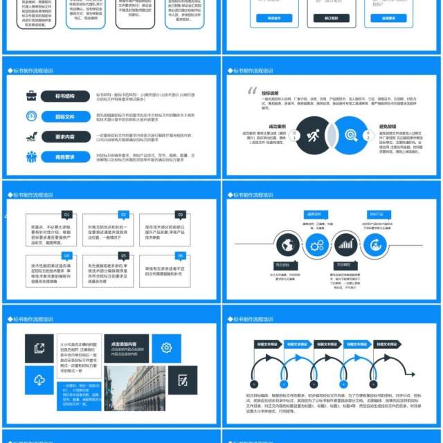 标书制作流程培训动态PPT模板 标书制作流程培训动态PPT模板