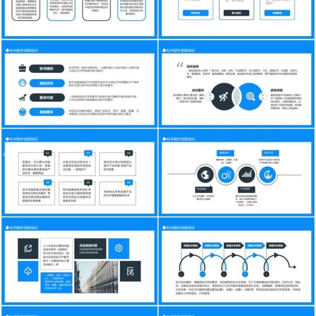 标书制作流程培训动态PPT模板