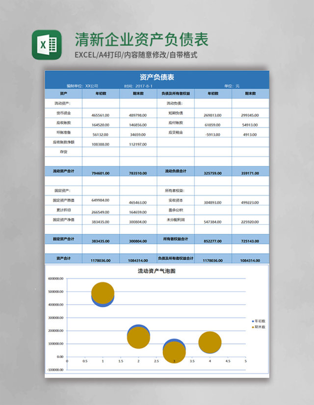 清新企业资产负债表excel表格模板