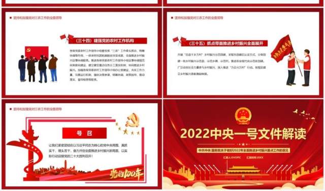 红色党政风2022中央一号文件解读PPT模板