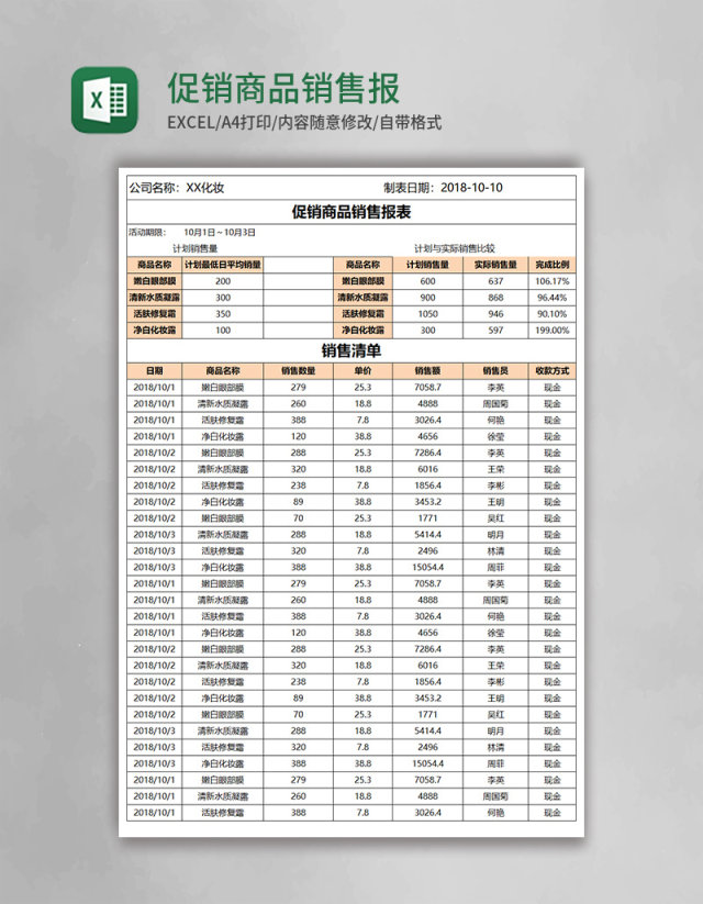 促销商品销售报表Excel模板