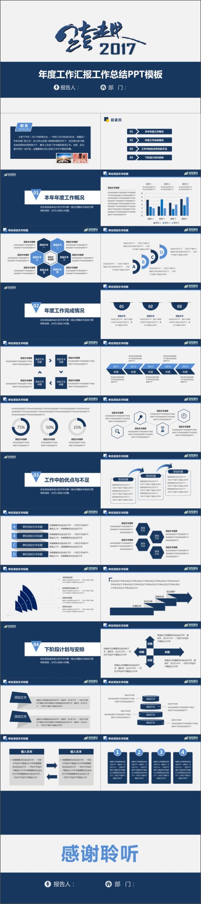 2017年度工作汇报工作总结PPT模板