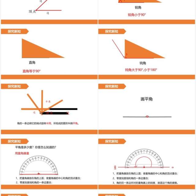 部编版四年级数学上册角的分类课件PPT模板