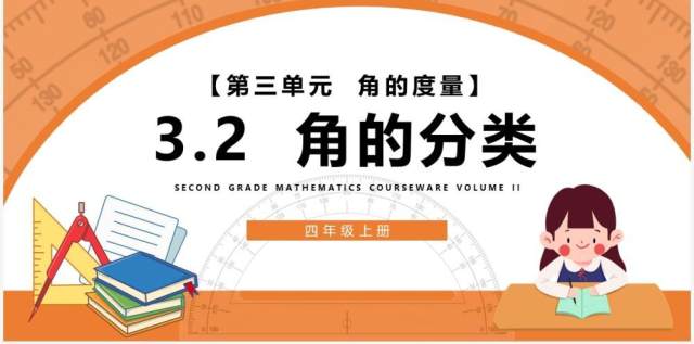 部编版四年级数学上册角的分类课件PPT模板