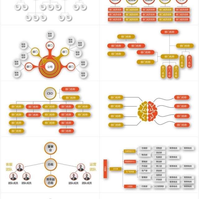 20页红黄色企业组织架构可视化图表集PPT模板