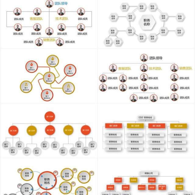 20页红黄色企业组织架构可视化图表集PPT模板