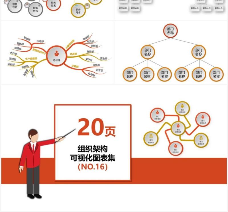 20页红黄色企业组织架构可视化图表集PPT模板