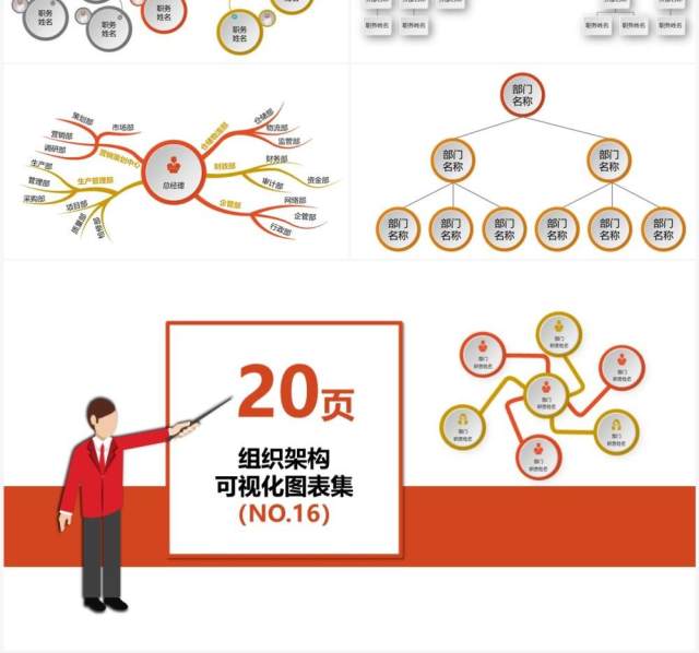 20页红黄色企业组织架构可视化图表集PPT模板