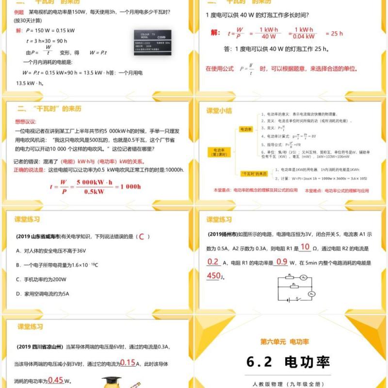 部编版九年级物理全册电功率课件PPT模板
