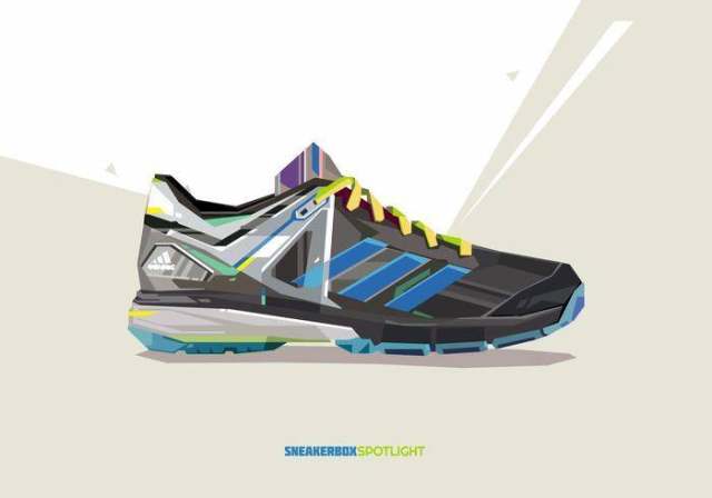 鞋子Sneakerbox聚光灯矢量 鞋子Sneakerbox聚光灯矢量
