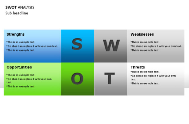 PPT图表素材之swot分析