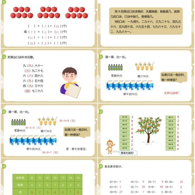 部编版二年级数学下册用9的乘法口诀求商课件PPT模板