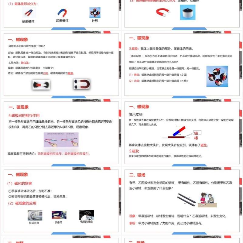 部编版九年级物理全册磁现象磁场课件PPT模板